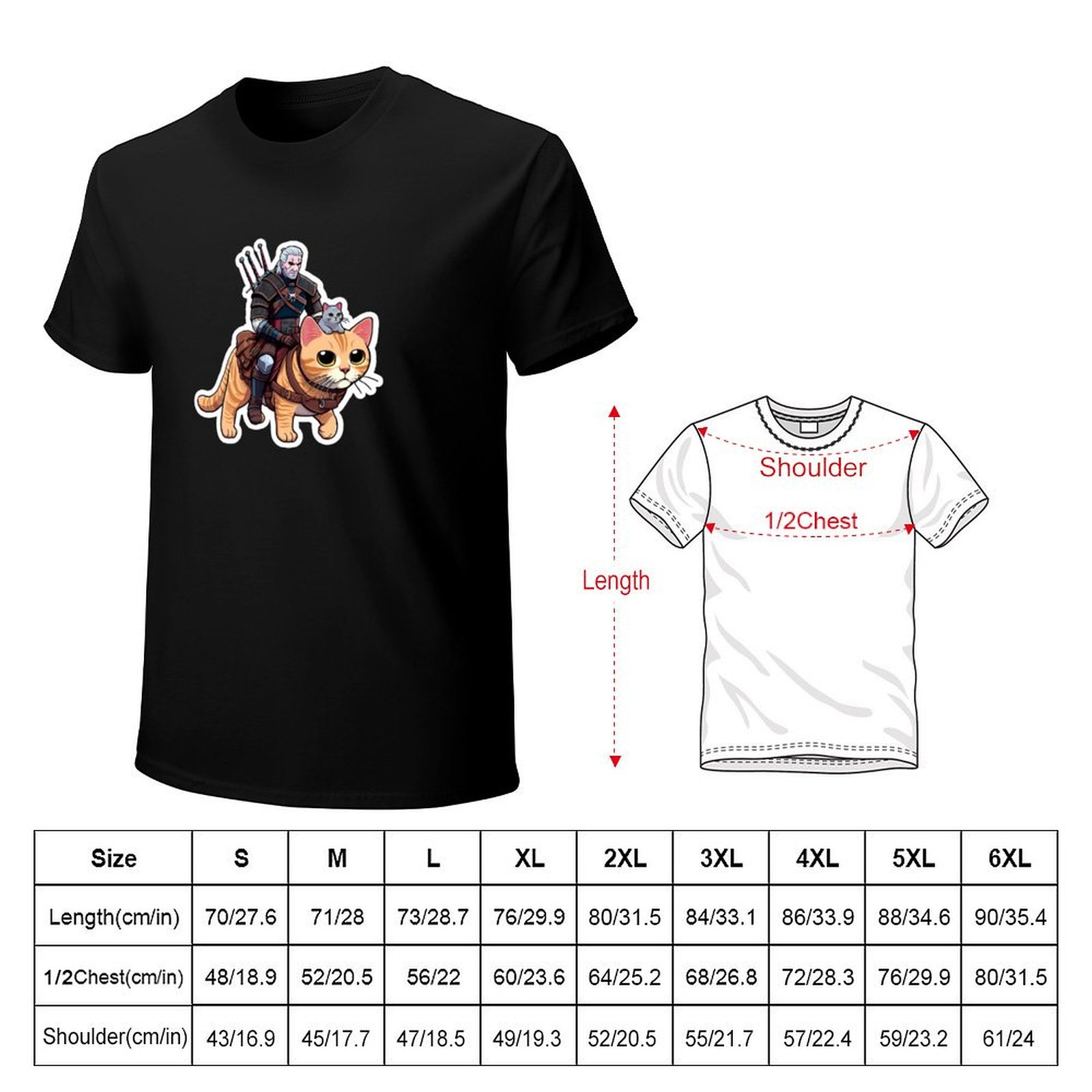 Geralt's Guide to Cat Grooming – Men'S Grooming Guide Bewertung und Preis