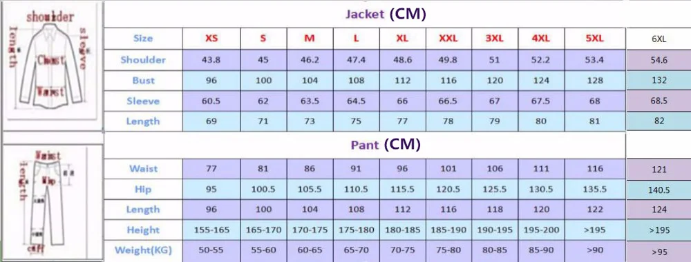 Daily Male Outfits 2 Pieces Ho – Men'S Grooming Daily Bewertung und Preis
