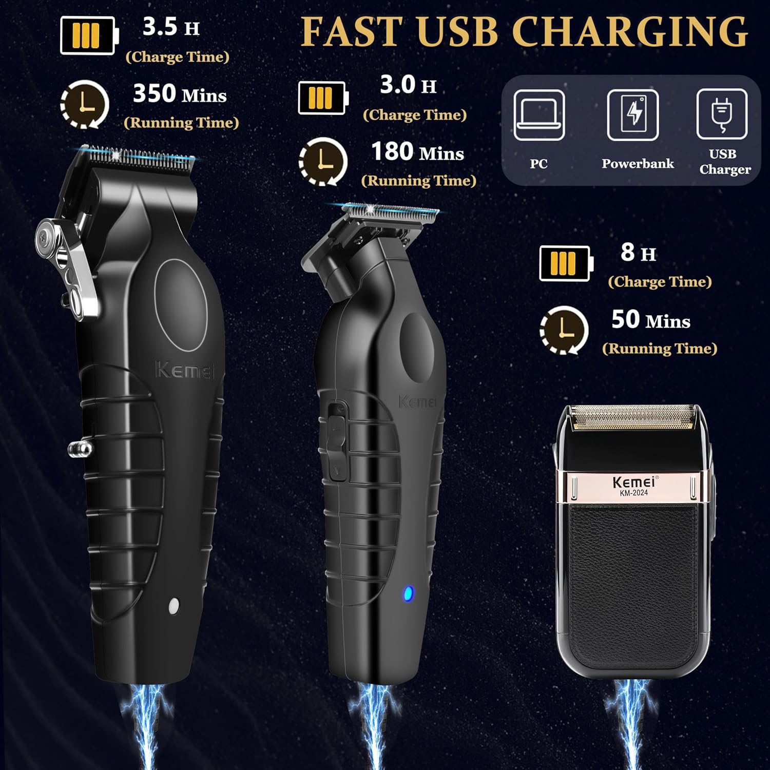 Professional Hair Clipper Set, – Men'S Grooming Guide Bewertung und Preis