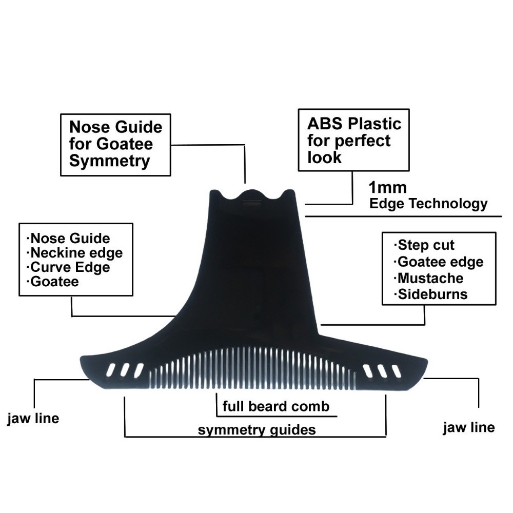 Beard Shaping Tool Non Slip Li – Men'S Grooming Guide Bewertung und Preis