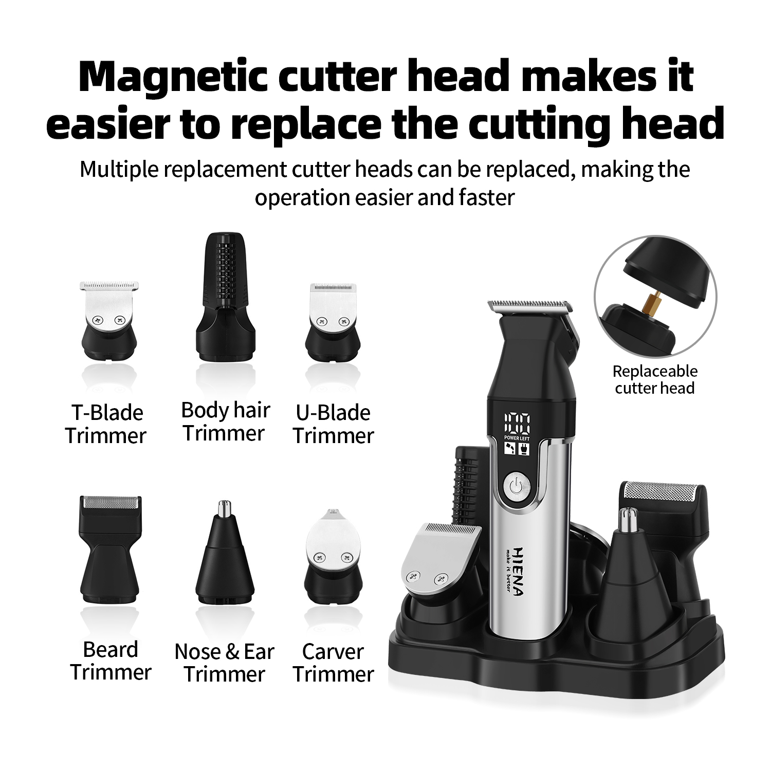 HIENA Professional Multifuncti – Men'S Grooming Guide Bewertung und Preis